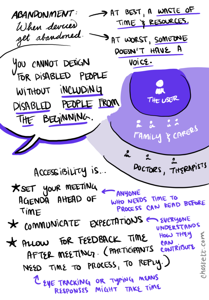 Abandonment means when devices get abandoned. At best this is a waste of time and resources. At worst, someone doesn't have a voice. So we want to know what causes our customers to abandon their devices and what we can do to reduce friction in our interface in communicating. And the thing is...you CANNOT design for disables people without including disabled people from the beginning. Sure, our user is the direct user of the AAC device, but some second hand users are family, friends and carers who are interacting with the user on a daily basis. Third hand users are doctors and therapists that see the user on a semi-regular basis to help with medical treatment. All of these people are actively interacting with the user. So we apply a few important rules for interviewing people with disabilities that I'd like to share. One: you must set your meeting agenda ahead of time. This means anyone who needs time to process can read beforehand. Two: communicate expectations. Make sure everyone understands how they can contribute so they are empowered to give feedback -- and they will! Three: allow for feedback time after the meeting. Participants need time to process and to reply. Some participants will use eye tracking which means typing an email will take time and be exhausting for them. We want to reduce fatigue as much as we can, so we make as many time buffers as possible.